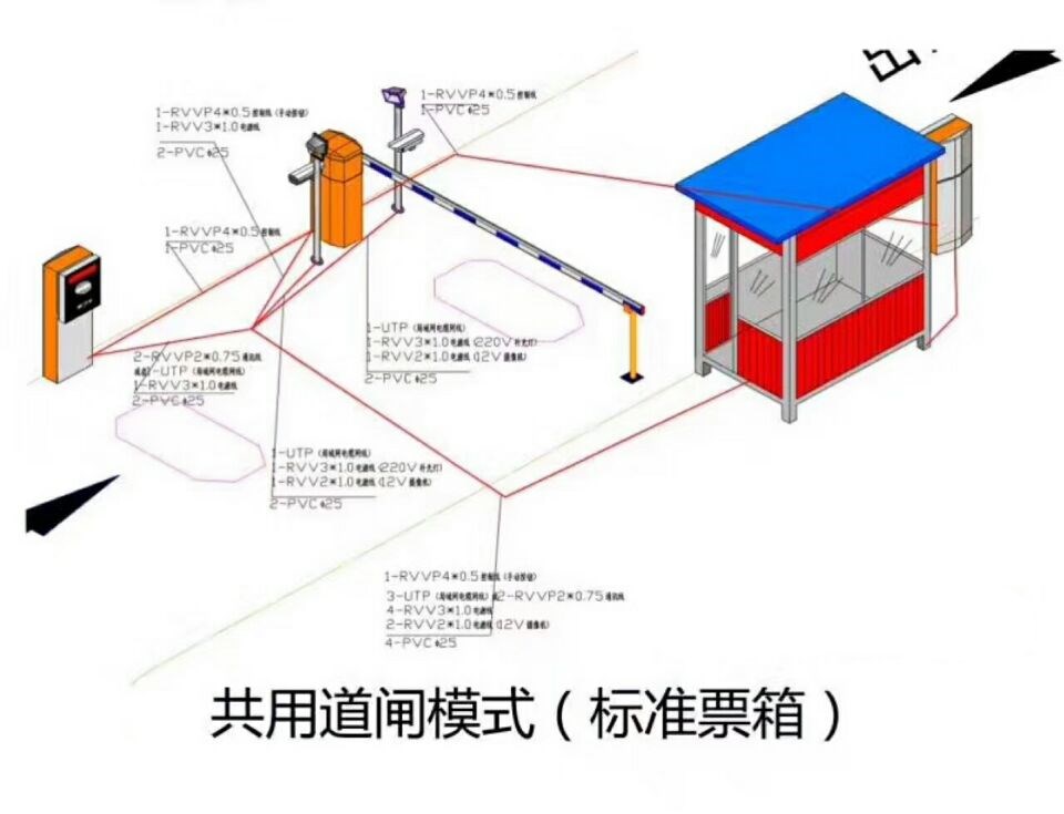 阳江阳东区单通道模式停车系统